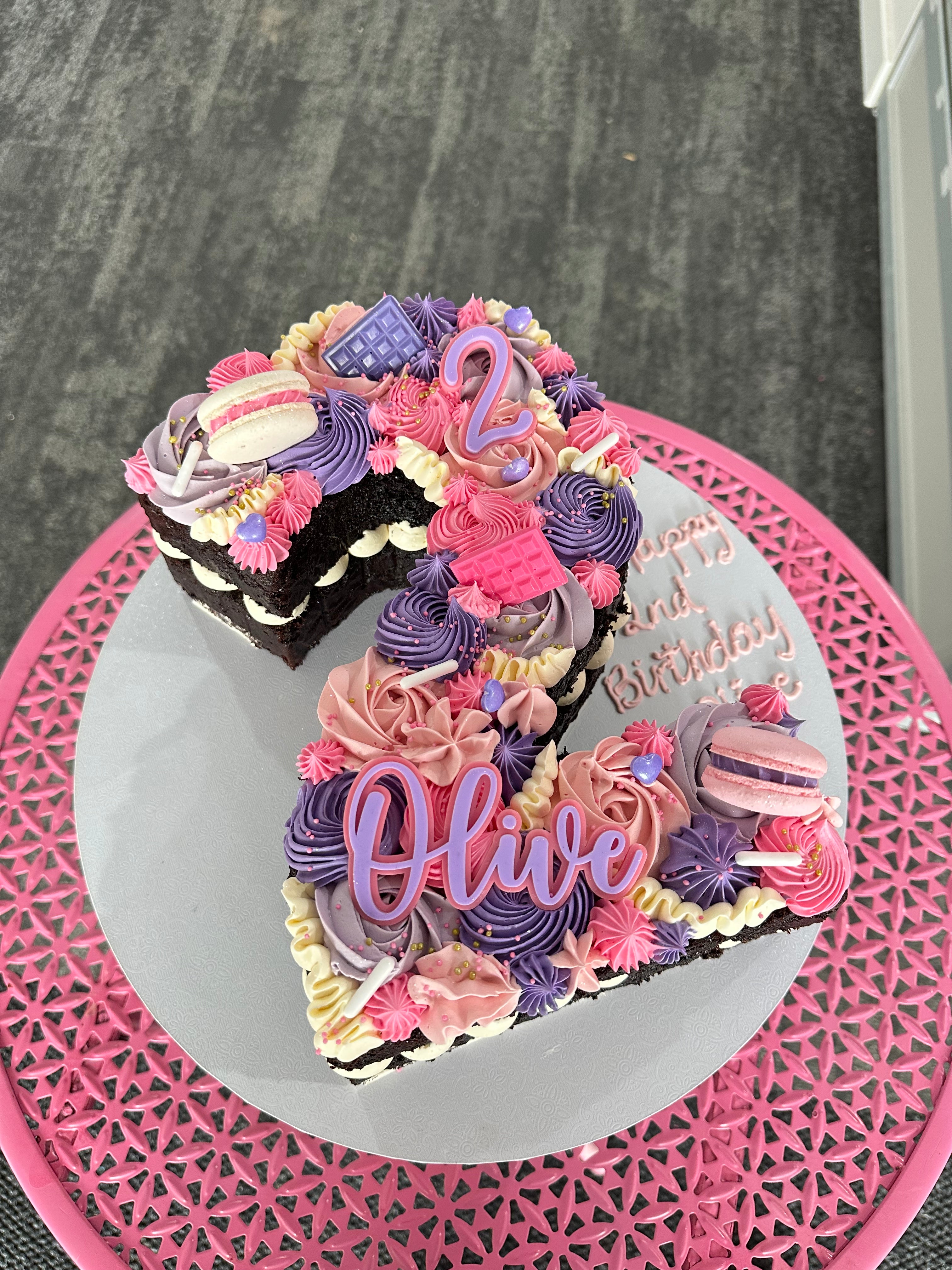 0-9 Numbers Birthday Digital Flower Number Shaped Silicone Cake Chocolate  Birthday Cake Tools | Walmart Canada